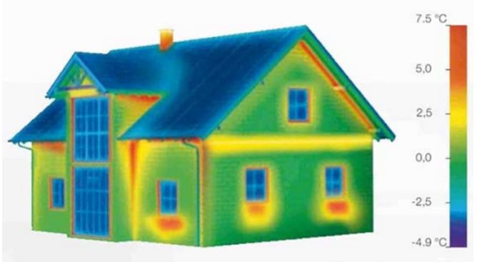 termovizija hiše