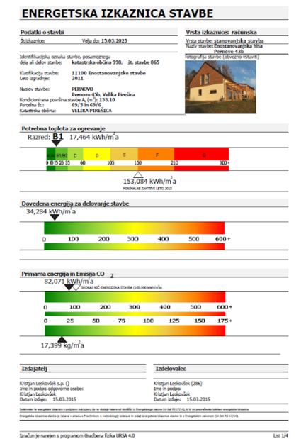 energetske izkaznice savinjska