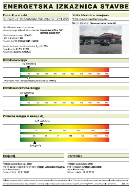 izdelava energetskih izkaznic ljubljana